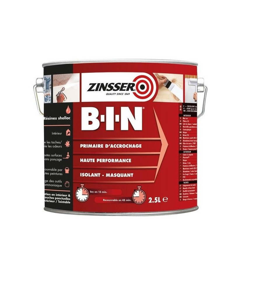 Primaire d'accrochage ultra isolant ZINSSER BIN blanc 2,5L Primaire d'accrochage ultra isolant ZINSSER BIN blanc 2,5L