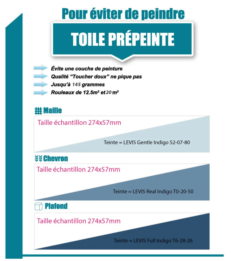 Toile de verre à peindre DECORALIA maille pré-peinte RL de 12,50x1m Toile de verre à peindre DECORALIA maille pré-peinte RL de 12,50x1m