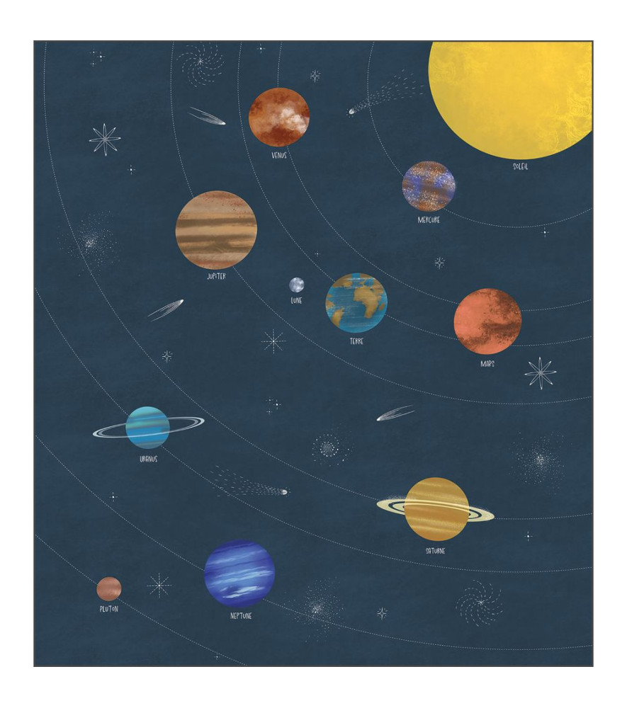 Panoramique CASELIO Collection LES MINIS MONDES LE MONDE DES PLANETES MNM105797601 250x280cm Panoramique CASELIO Collection LES MINIS MONDES LE MONDE DES PLANETES MNM105797601 250x280cm