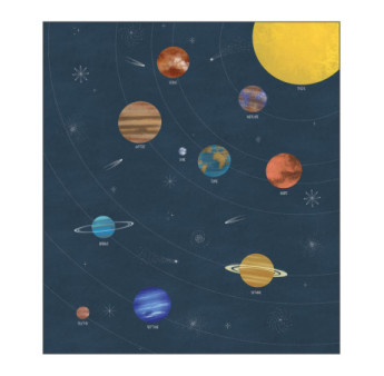 Panoramique CASELIO Collection LES MINIS MONDES LE MONDE DES PLANETES MNM105797601 250x280cm